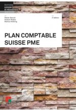 Plan comptable suisse PME