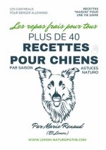 Recettes pour Bergers Allemand