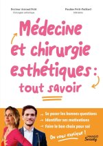 Chirurgie et médecine esthétique : tout pour plaire ?