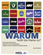 100 Markennamen - Warum heißt die Marke so?