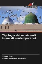Tipologia dei movimenti islamisti contemporanei