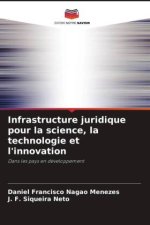 Infrastructure juridique pour la science, la technologie et l'innovation