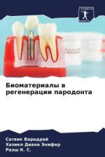 Biomaterialy w regeneracii parodonta