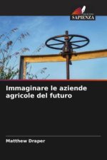 Immaginare le aziende agricole del futuro