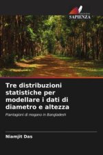 Tre distribuzioni statistiche per modellare i dati di diametro e altezza
