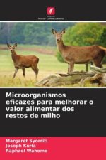 Microorganismos eficazes para melhorar o valor alimentar dos restos de milho