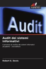 Audit dei sistemi informativi