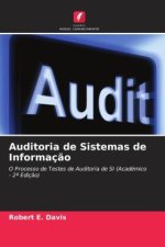 Auditoria de Sistemas de Informação