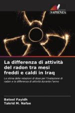 La differenza di attività del radon tra mesi freddi e caldi in Iraq