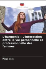 L'harmonie : L'interaction entre la vie personnelle et professionnelle des femmes