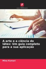 A arte e a ciência do látex: Um guia completo para a sua aplicação