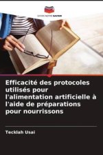 Efficacité des protocoles utilisés pour l'alimentation artificielle à l'aide de préparations pour nourrissons