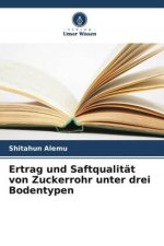 Ertrag und Saftqualität von Zuckerrohr unter drei Bodentypen