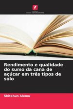 Rendimento e qualidade do sumo da cana de açúcar em três tipos de solo