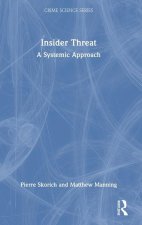 Insider Threat