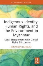 Indigenous Identity, Human Rights, and the Environment in Myanmar