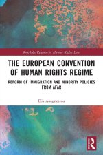 The European Convention of Human Rights Regime