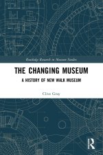 The Changing Museum