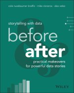 More Than Makeovers