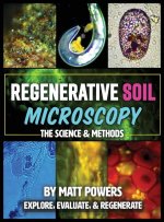 Regenerative Soil Microscopy