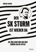 Der SK Sturm ist wieder da