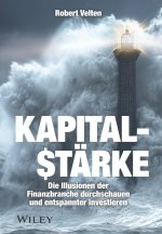 Kapitalstärke