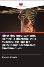 Effet des médicaments contre la diarrhée et la tuberculose sur les principaux param?tres biochimiques