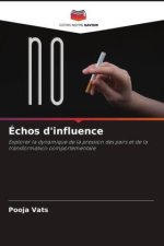 Échos d'influence