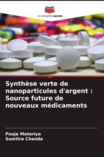 Synth?se verte de nanoparticules d'argent : Source future de nouveaux médicaments