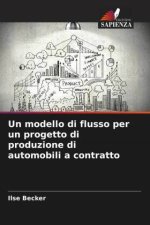 Un modello di flusso per un progetto di produzione di automobili a contratto