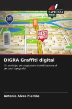 DIGRA Graffiti digital