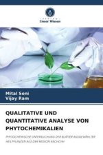 QUALITATIVE UND QUANTITATIVE ANALYSE VON PHYTOCHEMIKALIEN