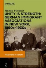 Unity is Strength: German Immigrant Associations in New York, 1890s-1930s