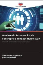 Analyse du turnover RH de l'entreprise Tongaat Hulett ADX