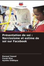 Présentation de soi : Narcissisme et estime de soi sur Facebook