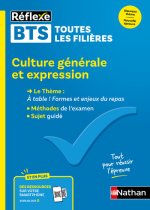 Mémo BTS Culture générale et expression - 1 thème - 2024/2025 - N° 98