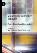 Maladaptive Consumer Behavior
