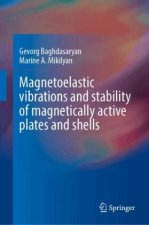 Magnetoelastic vibrations and stability of magnetically active plates and shells
