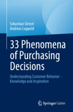 33 phenomena of purchasing decisions