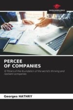 PERCEE OF COMPANIES