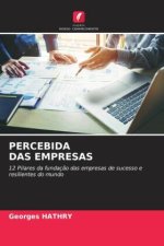 PERCEBIDA DAS EMPRESAS