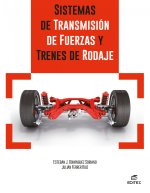 SISTEMAS TRANSMISION FUERZAS Y TRENES RO