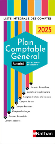 Plan comptable général 2025