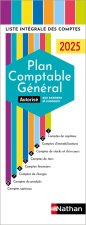 Plan comptable général 2025