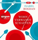 Wohnverwandtschaften