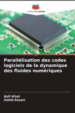 Parallélisation des codes logiciels de la dynamique des fluides numériques