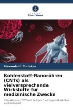 Kohlenstoff-Nanoröhren (CNTs) als vielversprechende Wirkstoffe für medizinische Zwecke
