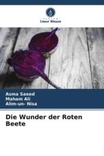 Die Wunder der Roten Beete