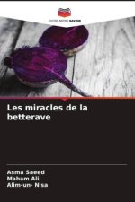 Les miracles de la betterave