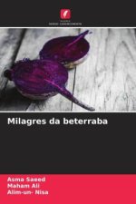 Milagres da beterraba